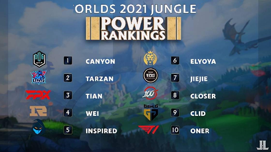 其原先踢球 其原先踢球