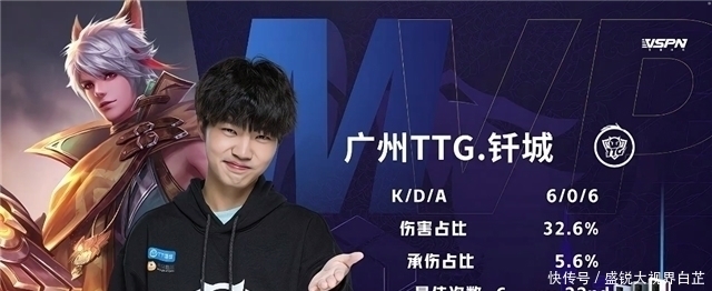 球队命运的 球队命运的