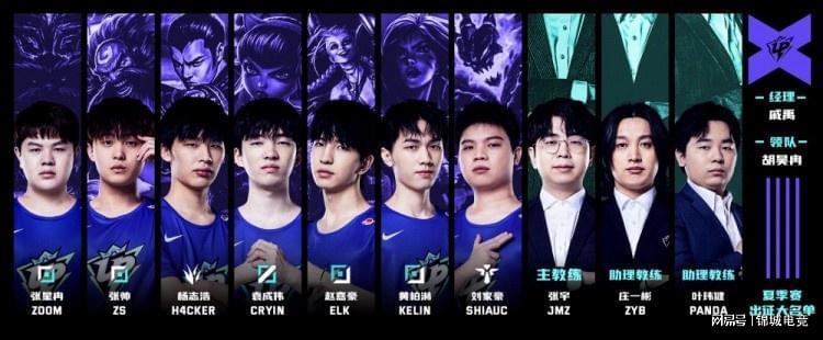 数据化复盘 数据化复盘